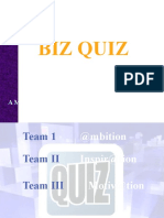 Biz Quiz: A Marathon To Select The Team of Best Aptitude