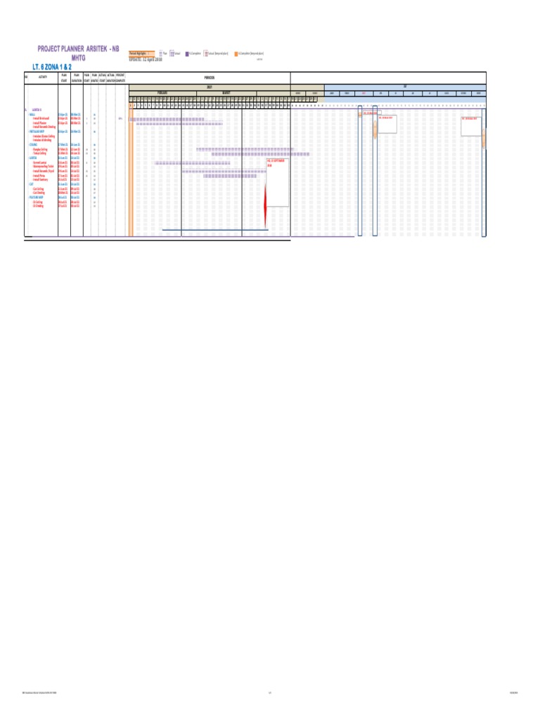 NRC Breakdown Master Schedule MHTG R17 R000 | PDF | Building Materials ...