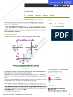 प्रकाश का पूर्ण आंतरिक परावर्तन - उदाहरण - उपयोग - total internal reflection - Studyzone001