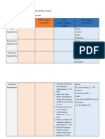 UNS-KMITL Online Teaching and Credit Transfer (Matching Table) (Chem-Eng)