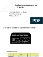 Plaque de Charge