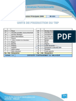 Analyse Fonctionnelle Interne Exercice 03