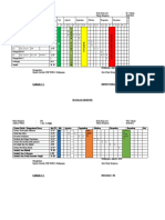 Program Semester IPA 9