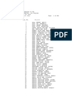 December 2010 Nurse Licensure Examination Results