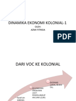 Ho Dinamika Ekonomi Kolonial-Azf12016