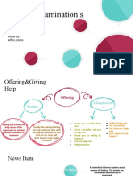 English Examination's Mind Map: Made By: Alfon Jones