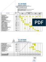 Jadwal Pelaksanaan Pekerjaan