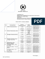 Lampiran VII Salinan PP Nomor 22 Tahun 2021