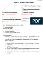 La Gestion Des Ressources Humaines: CH1: Introduction Générale À La GRH