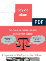 Ley de Okun