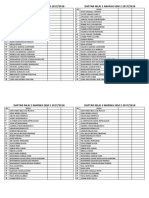 Daftar Nilai 3 Arafah Sem 2 2017/2018 Daftar Nilai 3 Arafah Sem 2 2017/2018