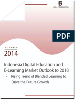 Indonesia Emarket