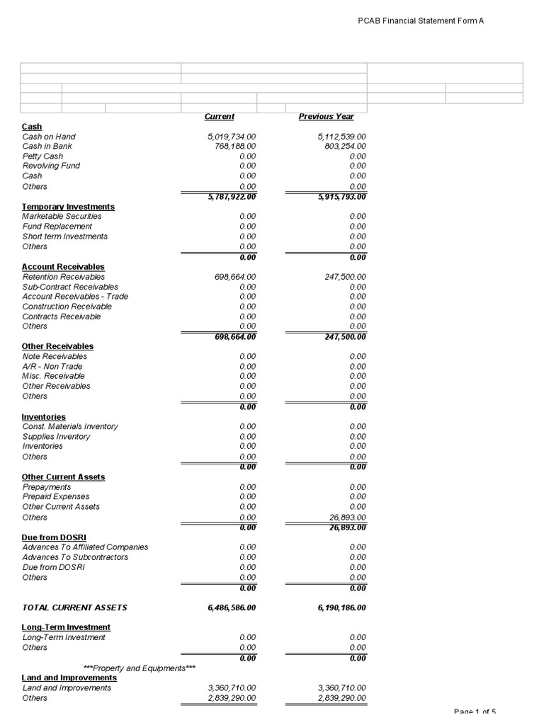 Financial Statement For Pcab PDF Retained Earnings Financial