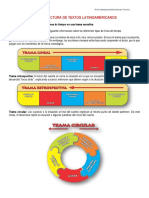 Actividad 4 - 3 - Diferentes Tipos de Línea de Tiempo en Una Trama Narrativa