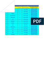 Class 12 Maths Lecture Plan and Schedule