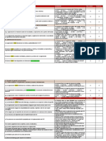 Evaluación contexto organización SGSST