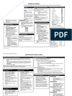 IP Agent Quick Reference - ESO