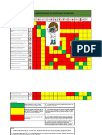 Matriz Compatibilidad de Sustancias Peligrosas