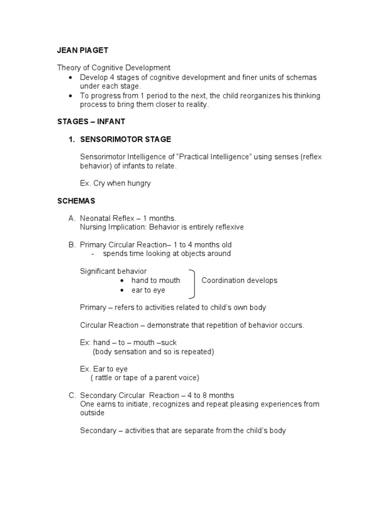 🎉 What is primary circular reaction. Infancy Cognitive Development
