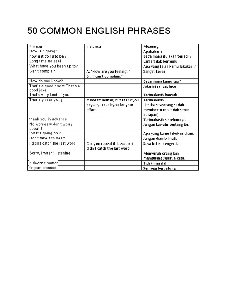 50 Common English Phrases Pdf