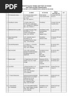 Download 768545-05034704022011Rekap-TDY-Ulang-tahun-2010 by yahyaunas SN49639018 doc pdf
