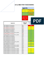 Licencias 2017 2018 Final