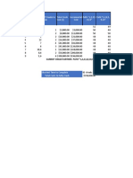 Step # Activity To Crash # of Weeks To Crash Total Crash Cost ($) Incremental Cost Path:"1,2,3,5, 9,13" Path:"1,2,4,5, 9,13"