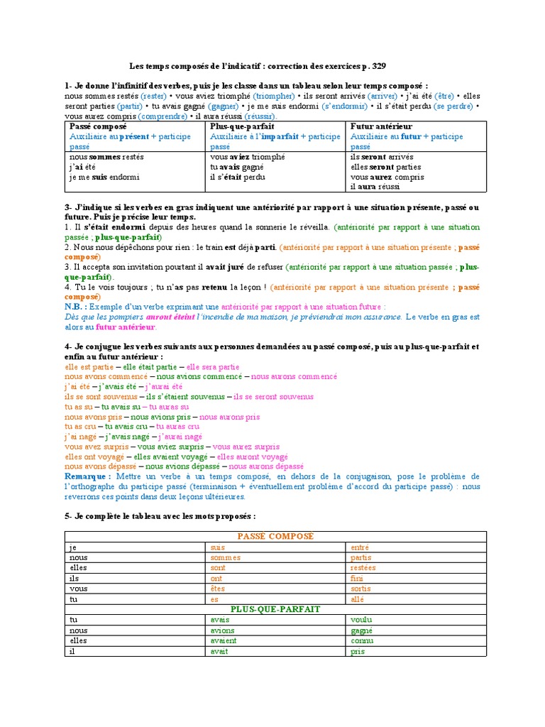 Les Temps Composés De L indicatif Exercices Pdf Les Temps Composés de l&#039 Indicatif | PDF | Verbe | Conjugaison