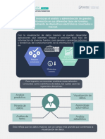 Visualizacion de Datos Masivos