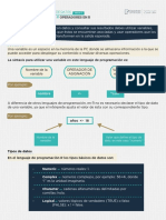 Variables Datos y Operadores en R