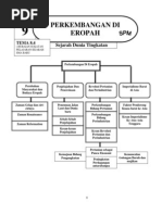 Nota Padat Bab 1 SEJARAH TINGKATAN 5