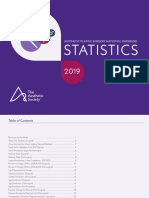 Statistics: Aesthetic Plastic Surgery National Databank
