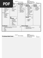 The Business Model Canvas