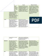 Victor Peñafiel - Matriz - Autocoacción y Disciplinamiento