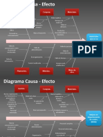 1020 Cause and Effect Diagram for Powerpoint
