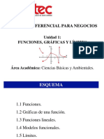 Unidad 1 - Sección 1.1 Funciones