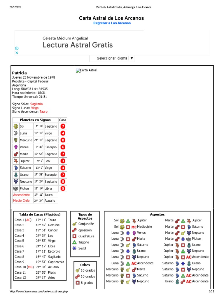 Tu Carta Astral Gratis Venus _ Descubre tu vocación profesional a ...