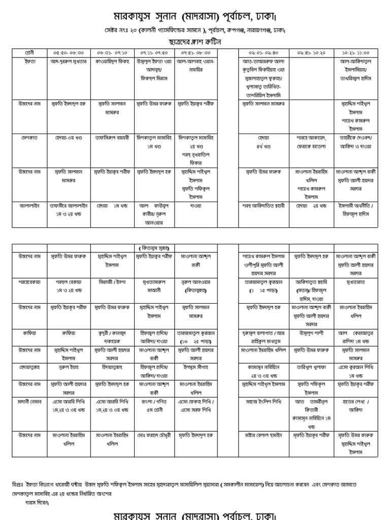Class Routine RAF | PDF