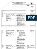 Weekly Home Learning Plan For Modular Distance Learning Oral Communication in Context-11 Learning Competency Learning Tasks Mode of Delivery Remarks