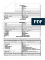 Empresas Excel