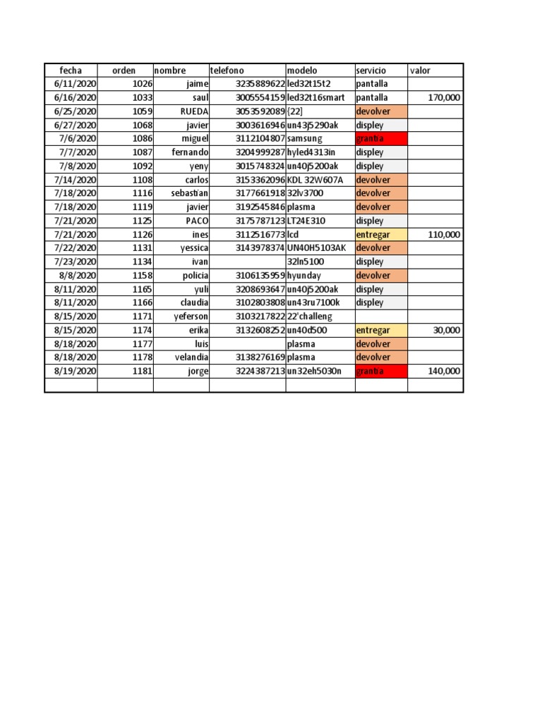 Electronica Digital PDF Science Electrónica