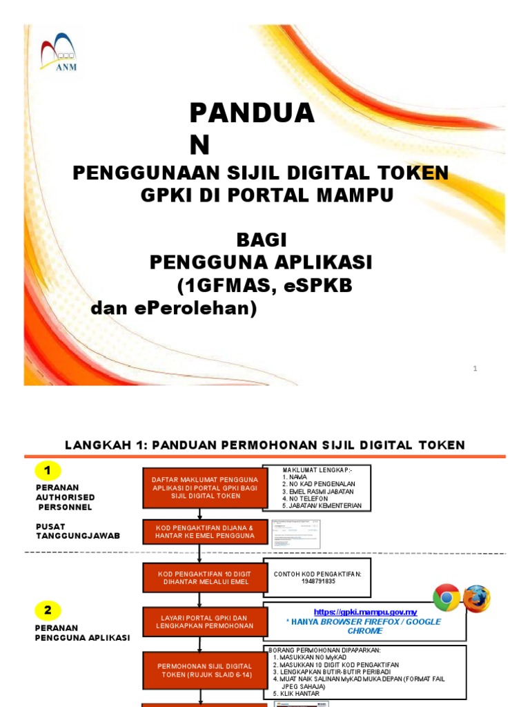 Panduan Permohonan Sijil Digital Token Pengguna Pdf