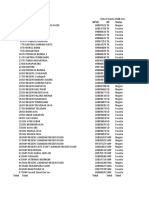 Data Peserta Didik Kec. Bandar Negeri Suoh - Dapodikdasmen