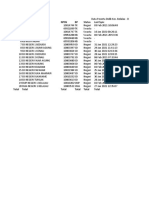 Data Peserta Didik Kec. Belalau - Dapodikdasmen