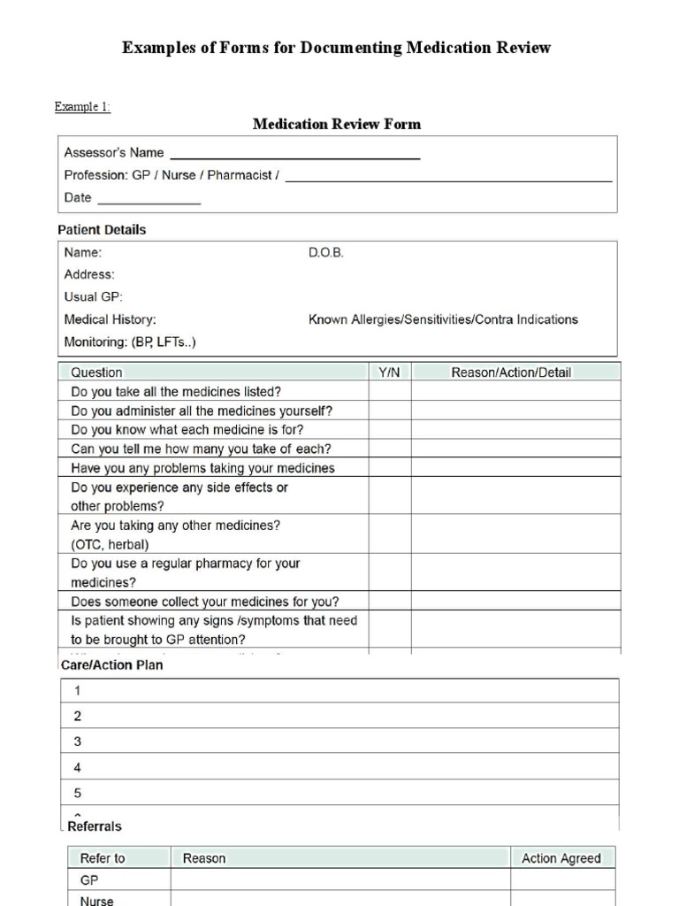 Medication Review (Examples of Forms For Documenting Medication Review