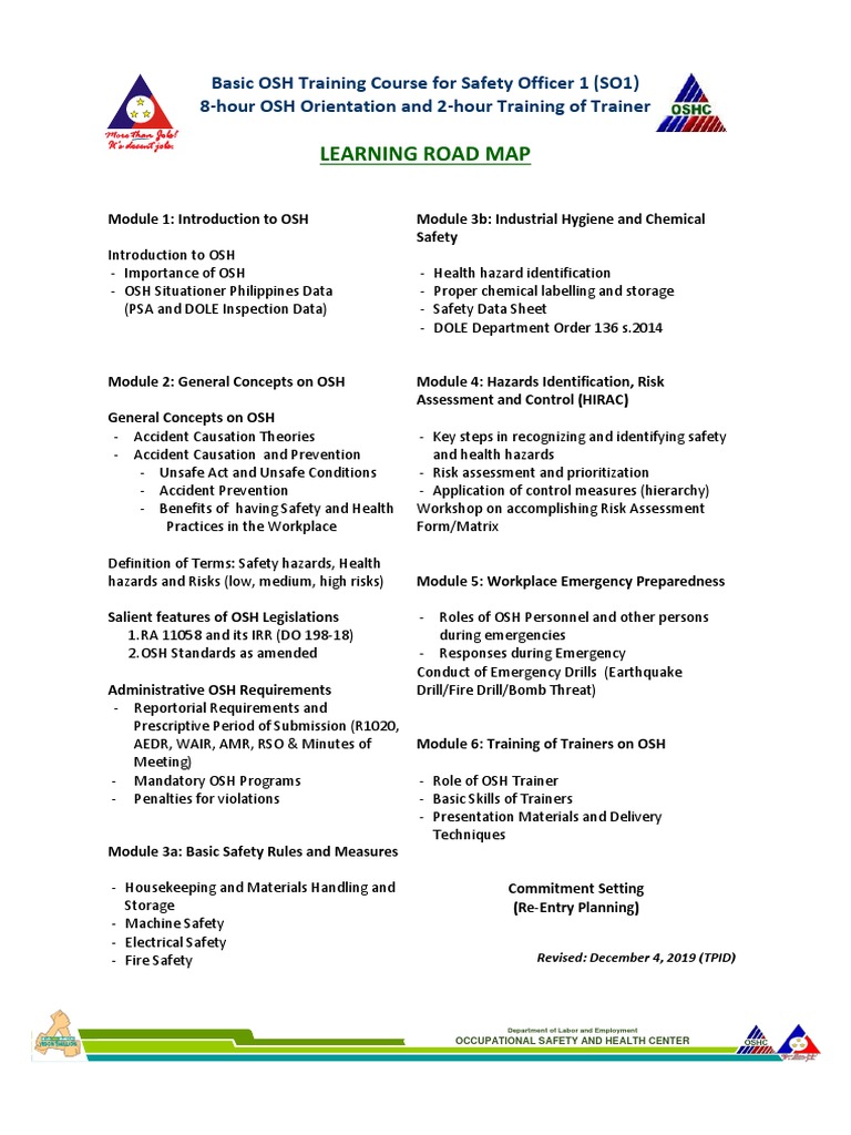 1 BOSH SO1 - One Page Learning Road Map - 2019 | PDF | Occupational ...