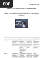 Carranco Gallardo Maria Isabel B1 - A1.3 - IDIA