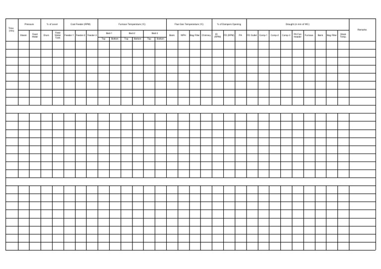 Details of Steam Boiler Log Sheet PDF