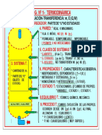 01 B Grafica Termodinamica