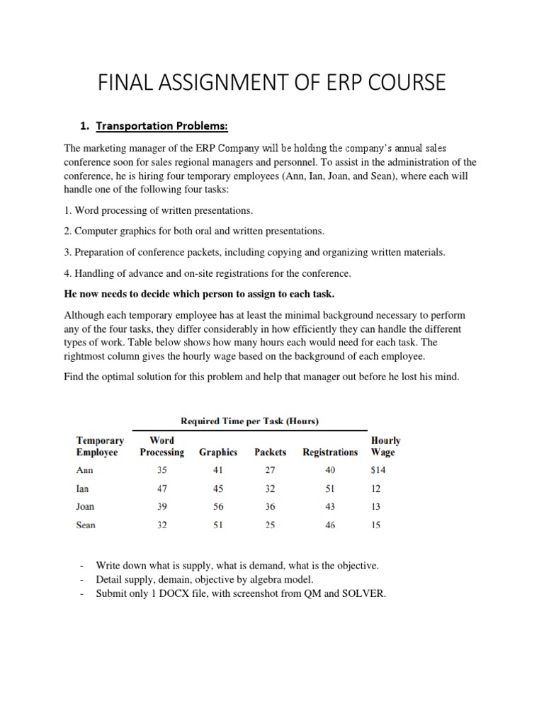 ERP Course Final Assignment Overview | PDF | Inventory | Supply Chain ...